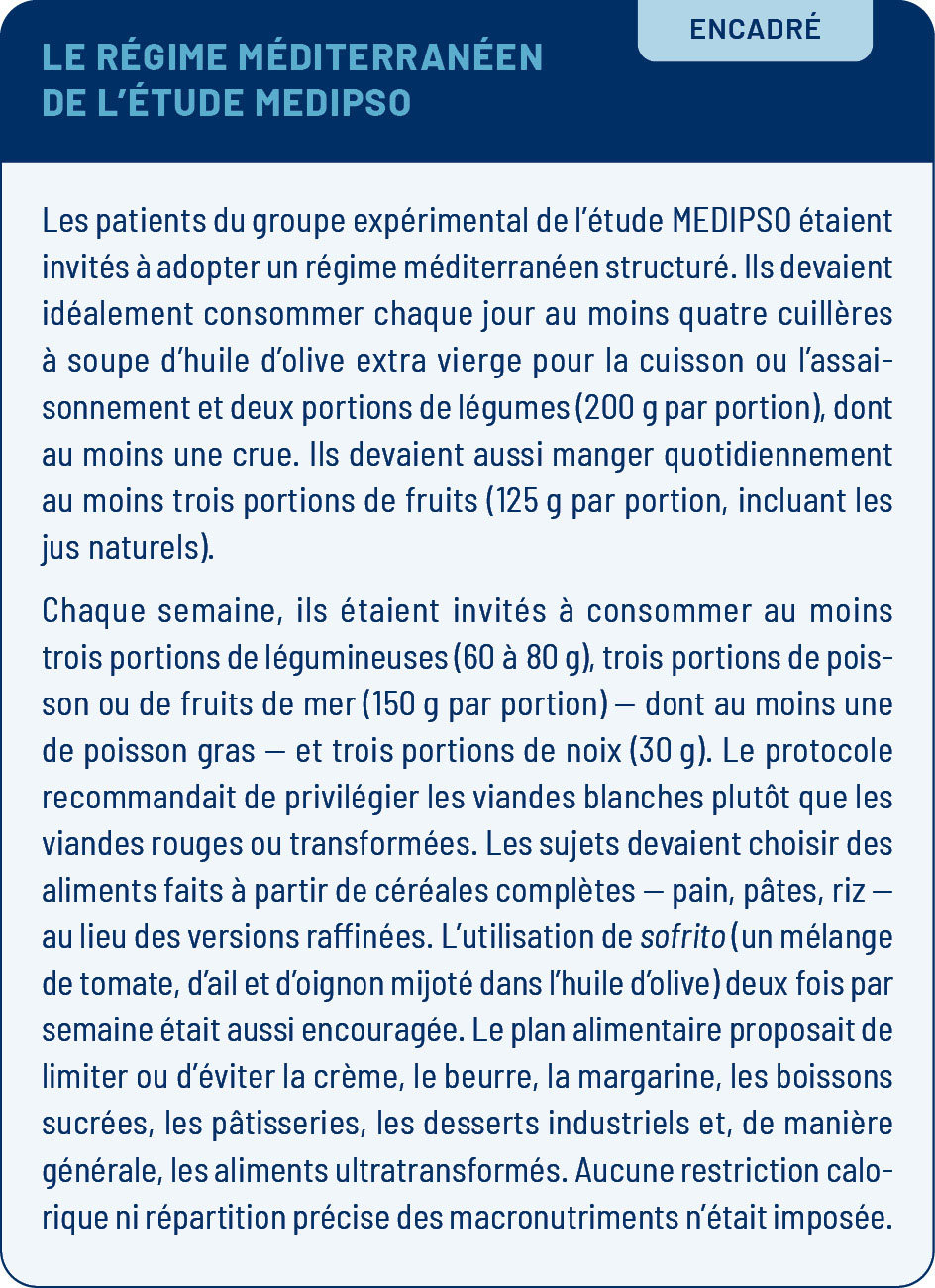 VP 0126 Psoriasis Encadre