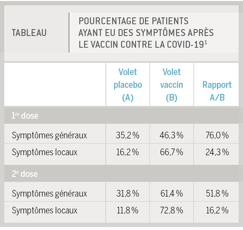 0322 Vieprof Art7 Tab